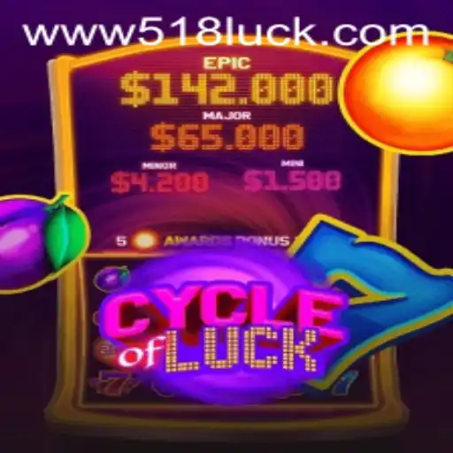 Desvendando o Universe de CycleofLuck